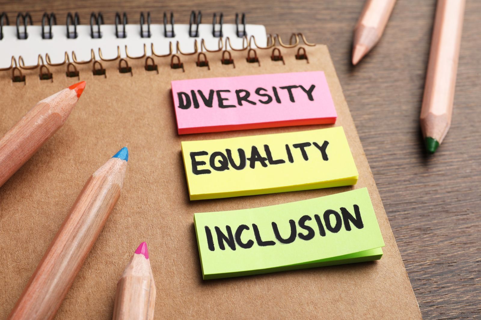 Diversity, equality, and inclusion